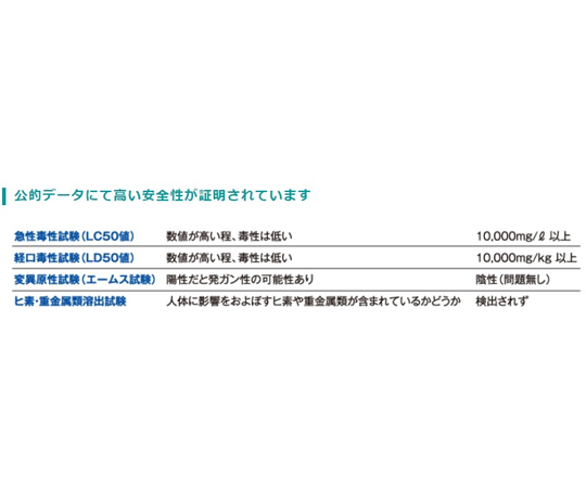 ダニいや～ん！ 4L 4本入 パッケージが横向きに置かれ、背面の説明文が見える状態