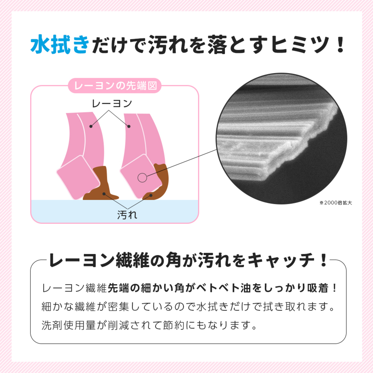表ベトベト油用で裏固着油用クロス　1010103 折りたたまれた状態でパッケージの表面が見える