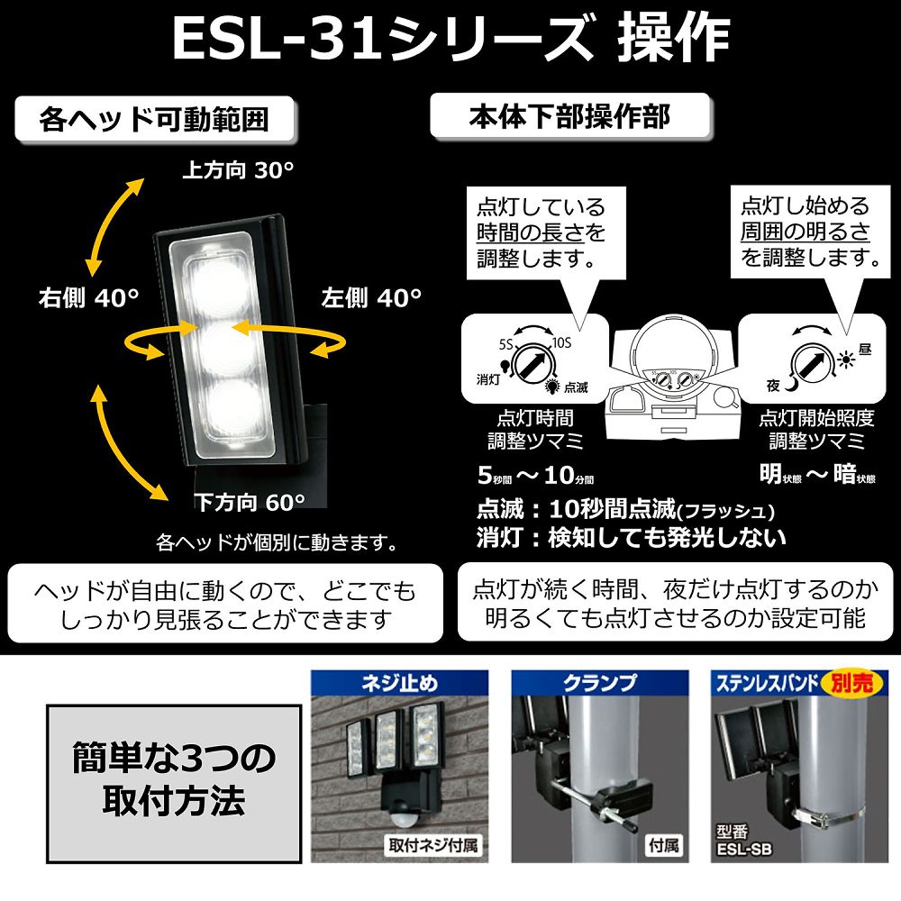 ソーラー式　センサーライト 商品が前方を向いている状態で、明るい太陽光の中にある。