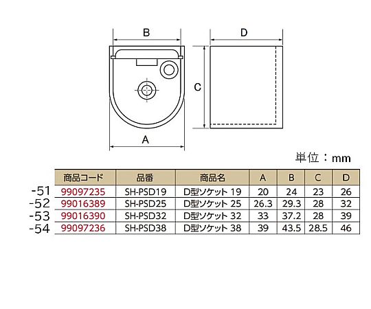 25mm D型ソケット 黒色のD型ソケットがテーブルの上に置かれ、周囲に工具が散らばっている様子