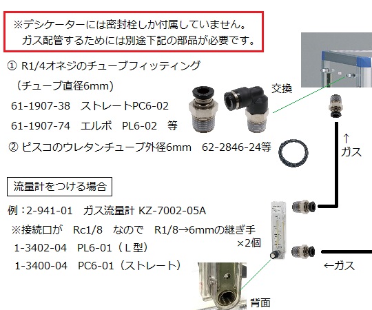 ガス置換デシケーター（SUSウォールタイプ） 透明な容器に収められた試料が見える状態