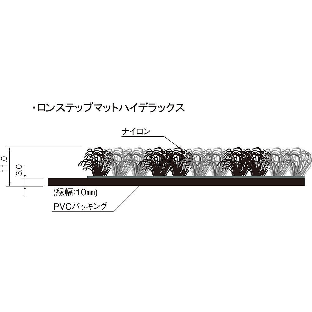 ロンステップマット ハイデラックス #18(レッド) 平面上に広げられた鮮やかな赤いマットの全体像