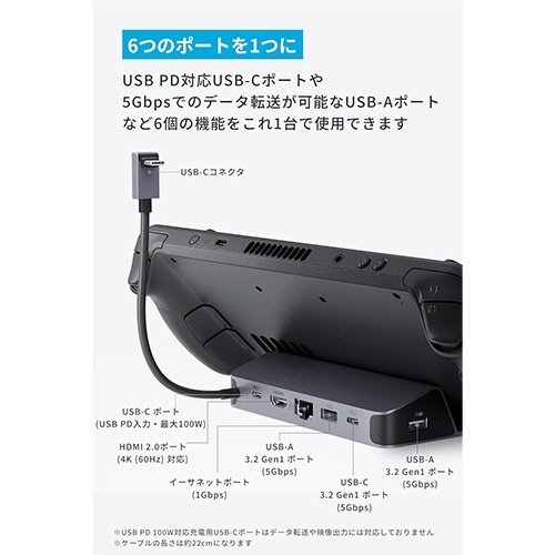 ANKER　USB-Cハブ(6-in-1　For　Game　Console　PD100W対応)　グレー　1個 コネクタが見える状態の横からのアングル