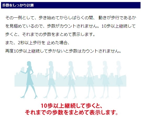 万歩計 ポケット万歩（R） ネイビー 正面から見たネイビーの万歩計、クリアな液晶画面が特徴。