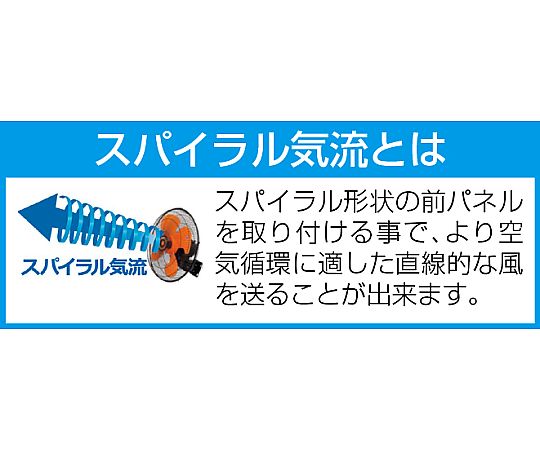 AC100V･ 95W/ 435mm 工場扇(壁掛型) 壁に取り付けられた扇風機が正面から見える状態。