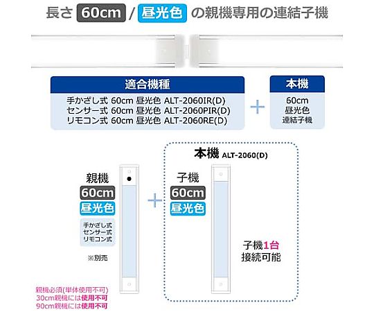 AC100V/14.5W/1100lm 連結子機/LED 白い壁に取り付けられたシンプルなデザインの照明器具