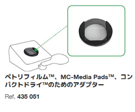 コロニーカウンター Scan® 50/Scan 50 Pro用アダプターPetrifilmTM / Media PadsTM / Compact DryTM画像