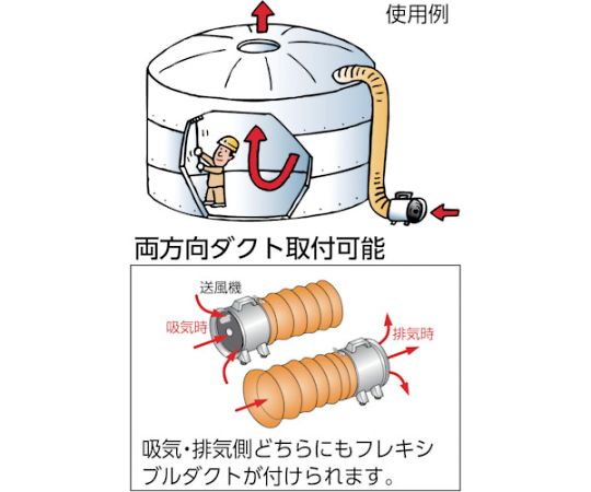 送風機 ハンディジェット ハネ外径250mm 側面から見たハンドル部分と羽根の組み合わせ