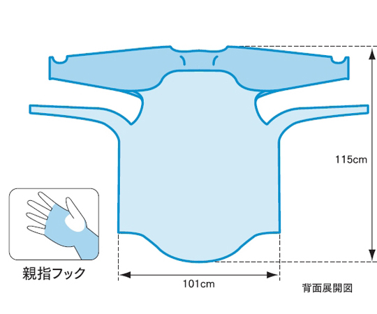 テクセル袖付PEエプロン 10枚×36箱入 パッケージの側面が見える状態、鮮やかな色合いと特徴的なデザイン。
