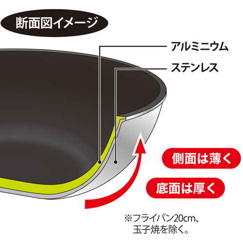 IHヴェスタ　フライパン　24cm 表面の反射が美しい、持ち手が視認できる角度での状態