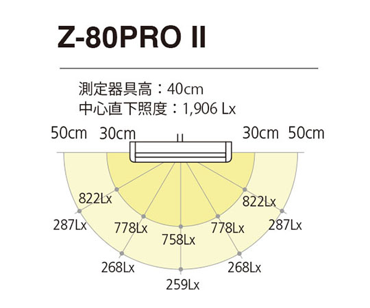 Z-LIGHT　LEDアームスタンド　黒 スタンドが折りたたまれ、黒色のシンプルなデザインが目を引く状態