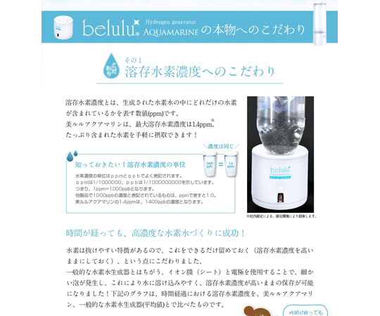 美ルル アクアマリン 透明感のある青いボディの製品が正面を向いている状態
