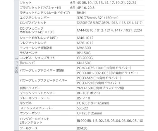 ツールセット（オートメカニック用）　56pcs 整然と並べられた多数の工具が収められたケース