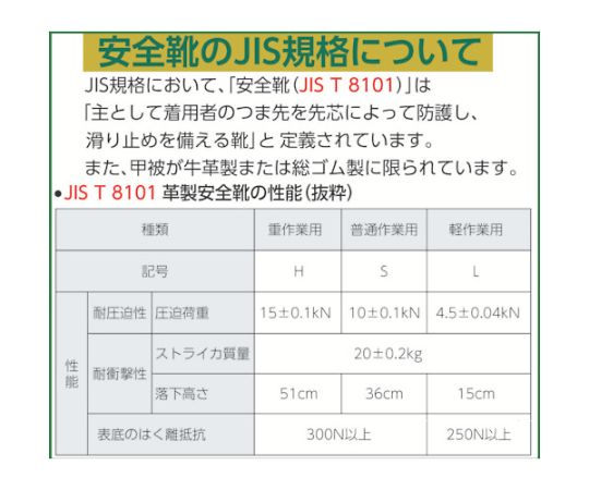 安全靴　短靴　SL11-BL黒/ブルー　25.5cm 黒と青のコンビネーションで、靴紐が締まった短靴が正面から見える状態。