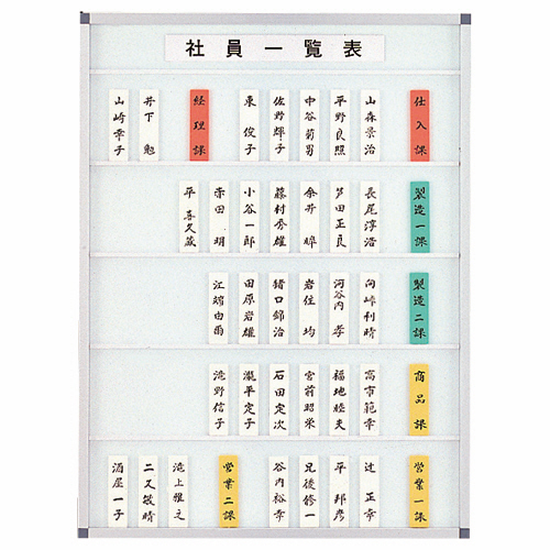 社員一覧表 90枚5段用 W450×H600×D20mm 1枚画像