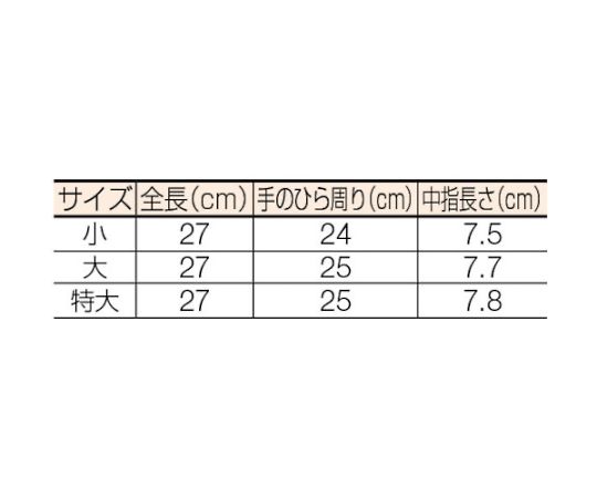 低圧ゴム手袋 600V以下用 小 黒色のゴム手袋が広げられ、内部が見える状態