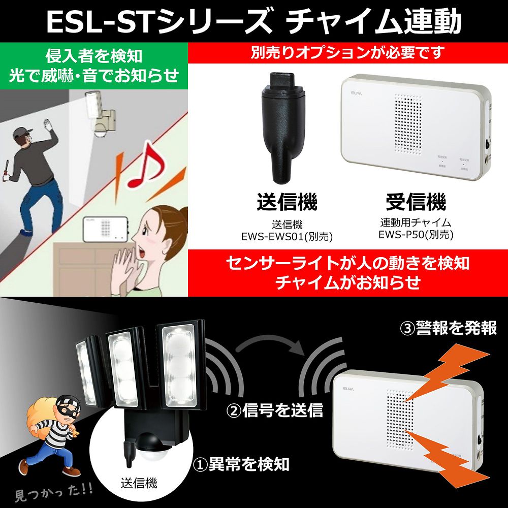 ソーラー式　センサーライト 壁に取り付けられたセンサーライトが点灯している様子