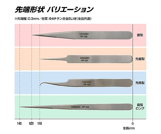 チタンピンセット 角度を変えて撮影された、先端が細い金属のピンセットが手に持たれている様子
