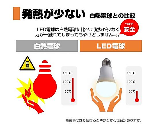 AC100V/14.2W/E26/電球/LED(電球色) 透明なシェードから放たれる温かみのある光が映る。