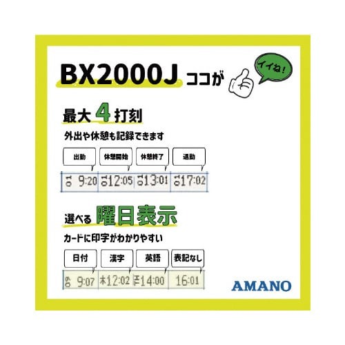 電子タイムレコーダー BX2000J 前面が見える水平に置かれたデジタルディスプレイ付きの機器