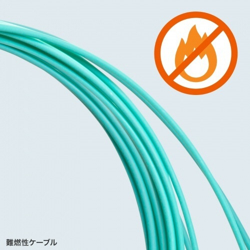 コード集合型光ファイバケーブル　両端SC×2　200m　マルチ50μmOM3　1本 全体を覆う透明なフィルムに包まれた光ファイバケーブルの巻かれた状態