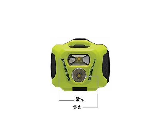 [単4x3本] ヘッドライト/LED(防爆構造) 電源スイッチが見える側面のクローズアップ