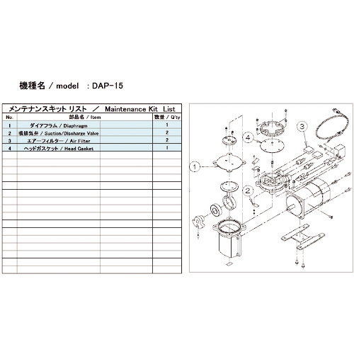 DAP-15用ﾒﾝﾃﾅﾝｽｷｯﾄ 1式画像