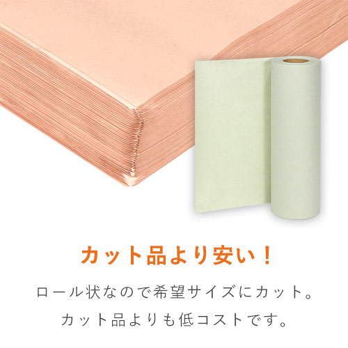 巻き長さが短い少量タイプのボーガスペーパー緩衝材