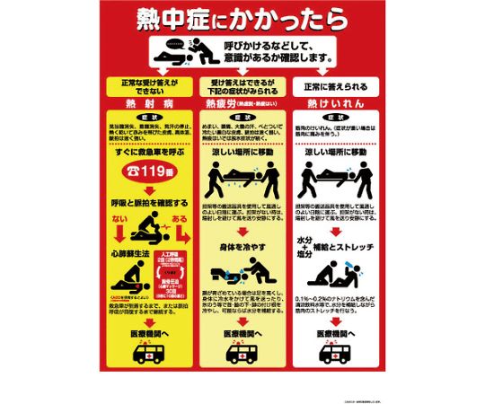 熱中症対策ポスター　熱中症にかかったら画像