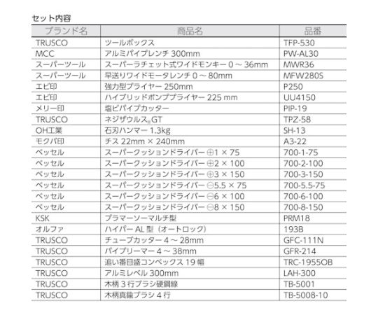 ピカイチ　プロ用配管工具セット　24点セット 工具が整然と並べられ、各種サイズや種類が一目で分かる配置。