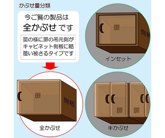 スライド丁番　全かぶせ　カップ径26φmm 光沢のある金属製の丁番が正面から見える状態。