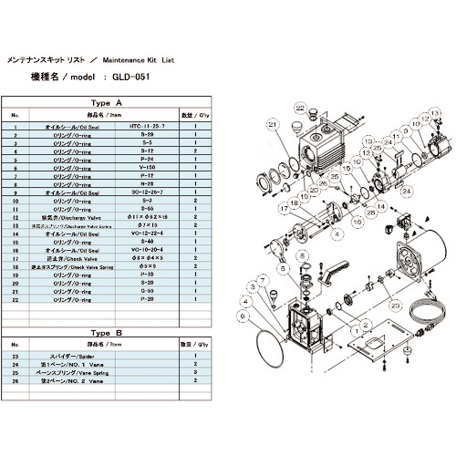 GLD-051用ﾒﾝﾃﾅﾝｽｷｯﾄB 1組画像