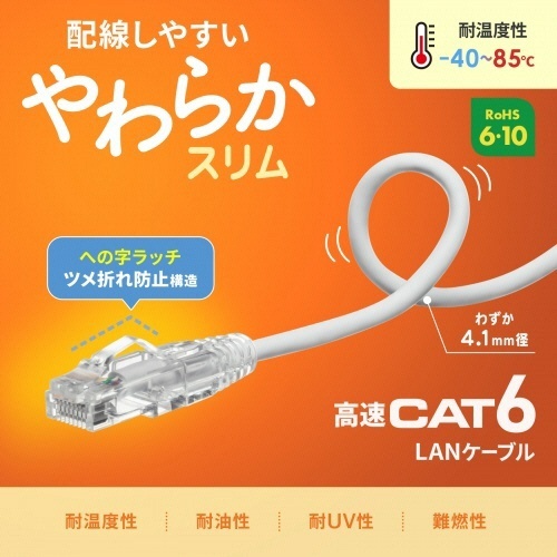 カテゴリ6　LANケーブル(スリム・やわらか・ツメ折れ防止コネクタ)　ホワイト　20m　1本 やわらかな素材で折れ防止のコネクタが付いた延長ケーブルがきれいに巻かれている状態