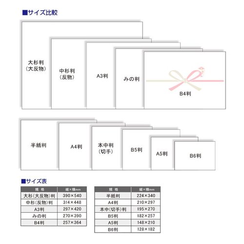 2-226 のし紙 蓮 京 A4判 100枚入り ササガワ 白い和紙に赤と緑の蓮の模様が施された状態
