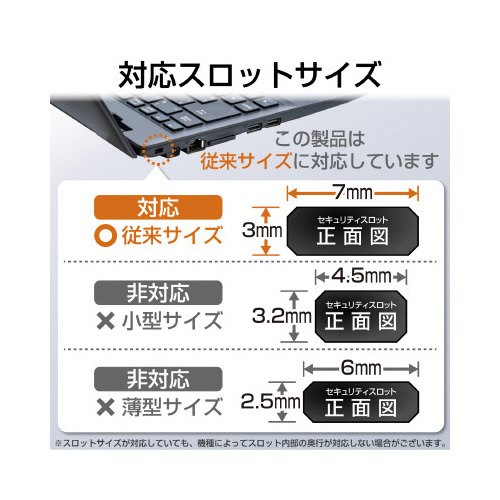 セキュリティワイヤー ESL-50C 品番や仕様が表示されたパッケージの角度が見える状態