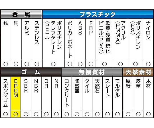 13g 多用途速乾接着剤 透明なパッケージに入ったチューブ状の接着剤が見える状態で、蓋が開いた状態。