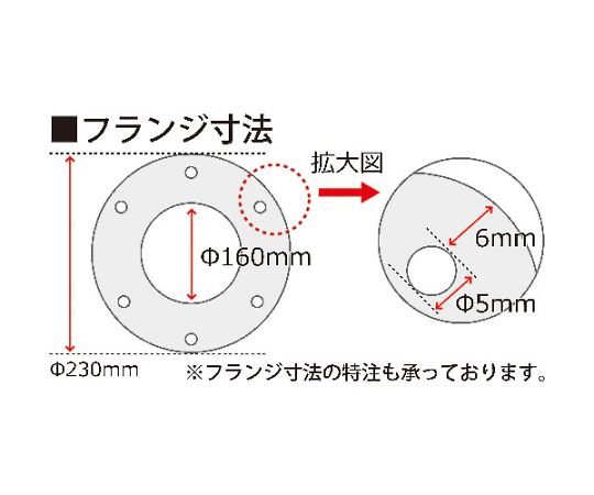 ブラスト用手袋 ブラスト用手袋フランジ付 右手 右手用のフランジ付き手袋がしっかりとしたテクスチャで拡大されている様子