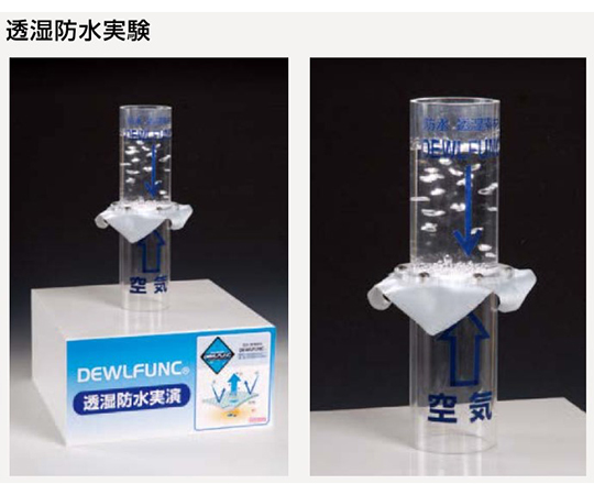プレミアムコート 袖付きタイプ L ホワイト 肩部分がふんわりとしたデザインで、前面にボタンが付いているスタイリッシュな外観