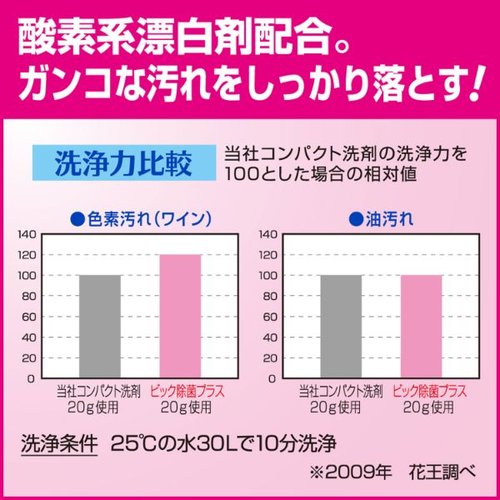 衣料用洗剤 ビック 除菌プラス 2.5kg 花王 洗剤ボトルが正面から見える状態、グリーンのデザインが強調されている。