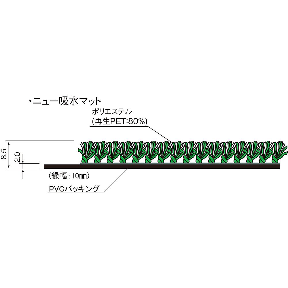 ニュー吸水マット #15(グリーン) 鮮やかな緑色のマットが広がる様子