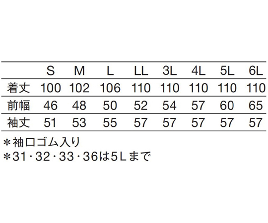 予防衣　長袖　ミントグリーン　5L 明るいミントグリーンの長袖が、しっかりとした素材感で広がっている様子