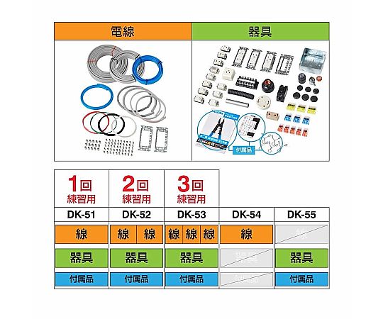 第二種電工試験練習用 1回セット パッケージが上面から見える状態で、ラベルが正面に配置されている
