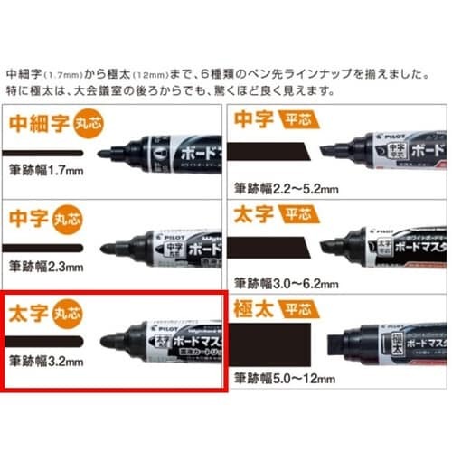 ボードマーカー　ボードマスター　太字丸芯　黒 黒いボードマーカーが横向きに並べられ、太字の丸芯が強調されている状態