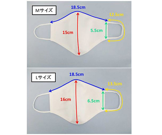 抗菌、抗ウイルス立体マスク（クレンゼ）　2枚組　Lサイズ 横からの角度で、折りたたまれた状態のマスクが2枚並んでいる様子