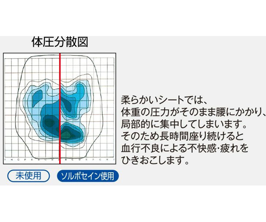 ソルボらく楽ランバーサポート　グレー クッションの中央部分が強調された側面のアングル