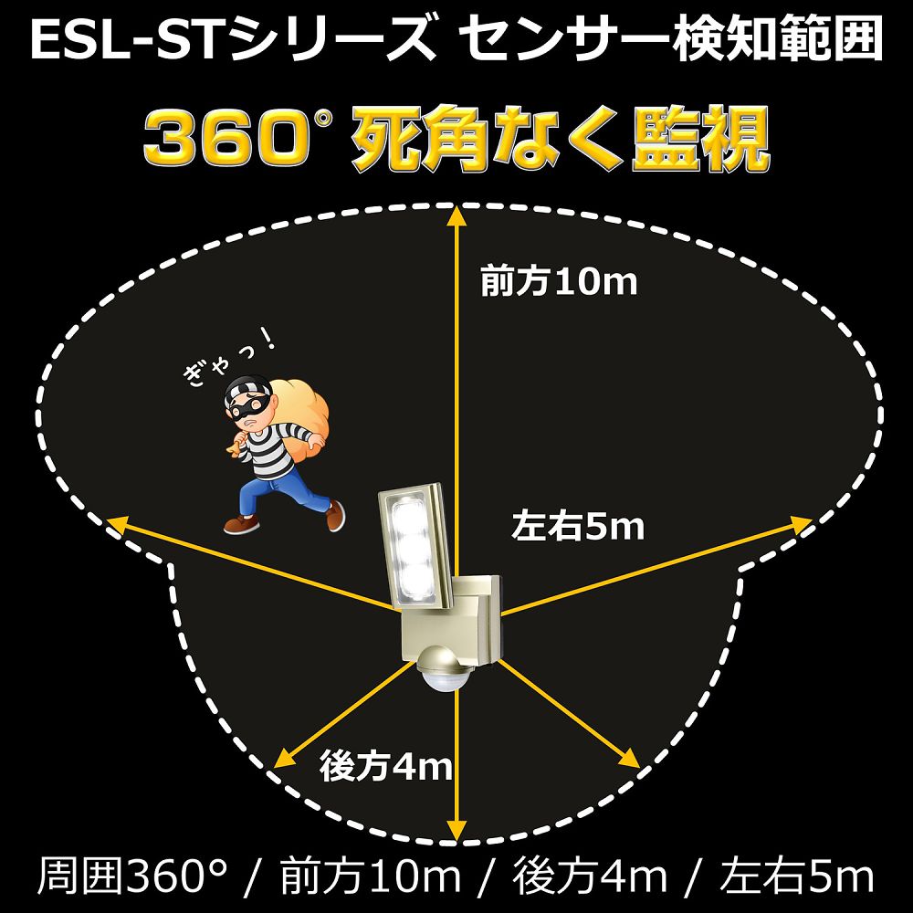 AC　センサーライト 光を放つセンサーライトが正面を向いている様子。