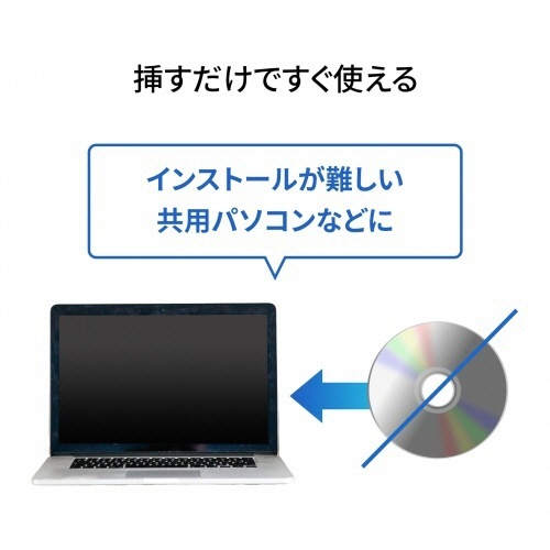 USB　Type-Cドッキングステーション(HDMI×3画面出力対応)　1台 機器の背面から接続ポートが見える状態