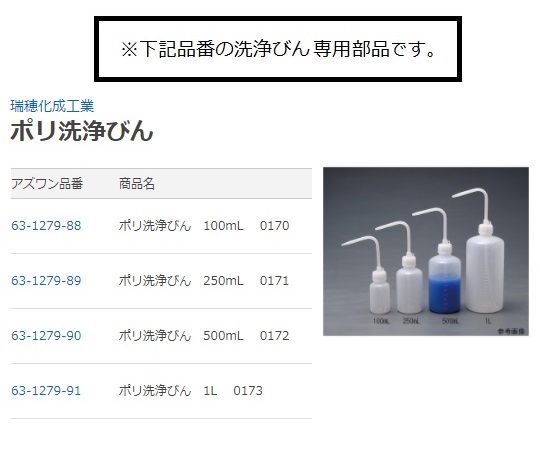 ポリ洗浄瓶ノズルセット　1L用　グリーン ノズルが取り外された状態で並べられた瓶とセットの様子