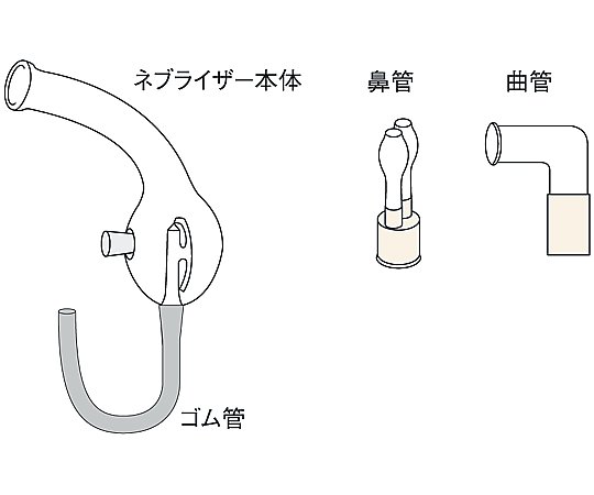 日商式吸入用コンプレッサー　ネブライザーセット画像
