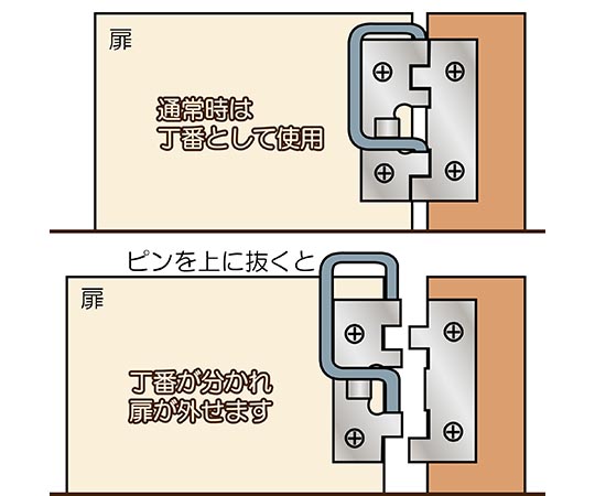 ステン丁番掛金　38mm　2枚入 透明なパッケージに収められた金具が並ぶ様子